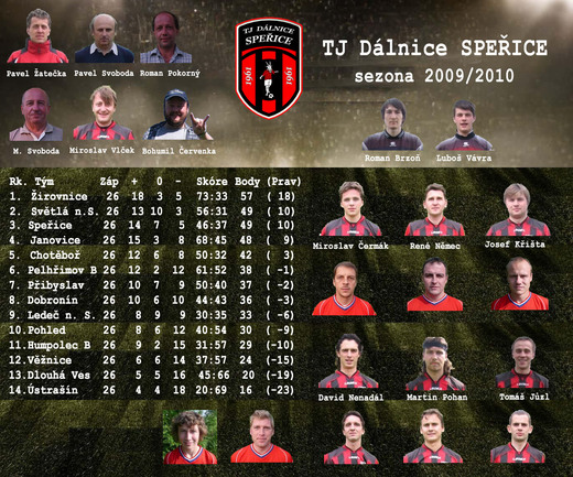 Tabulka_2009-2010-návrh.jpg